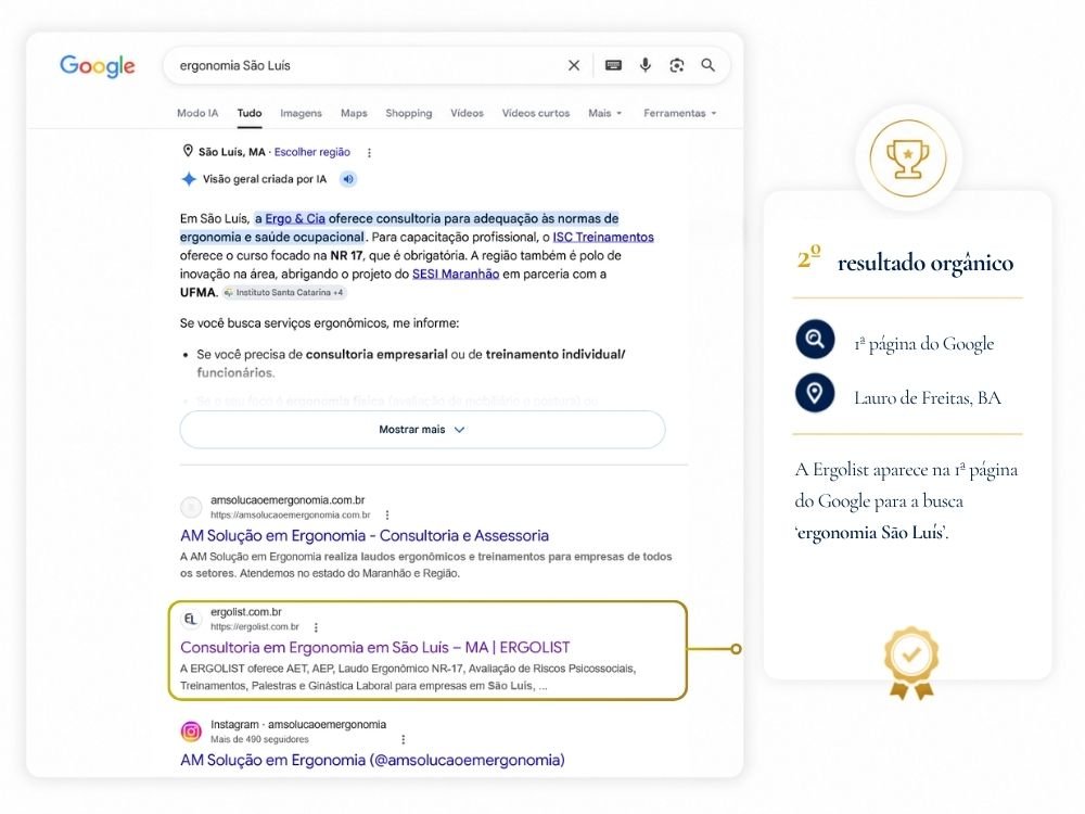 Resultado real no Google: Ergolist na primeira página para a busca ergonomia São Luís