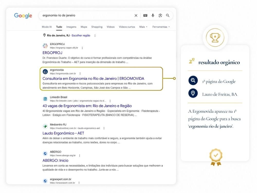 Resultado real no Google: ErgoMovida na primeira página para a busca ergonomia rio de janeiro